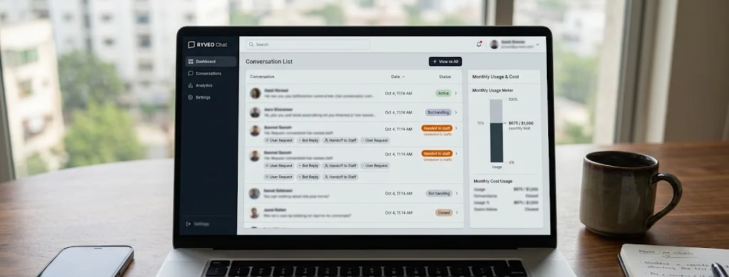 A chat assistant dashboard showing conversations handed to staff and monthly usage