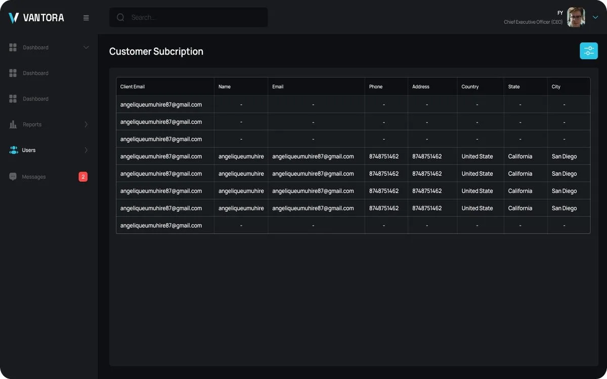 Vantora Close Client Report screen